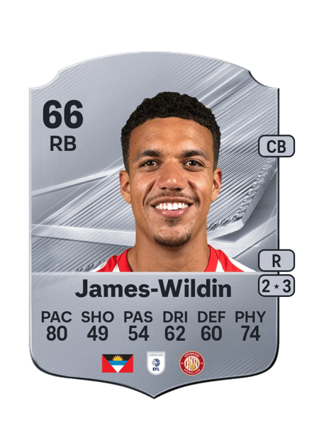 Carte de Luther James-Wildin