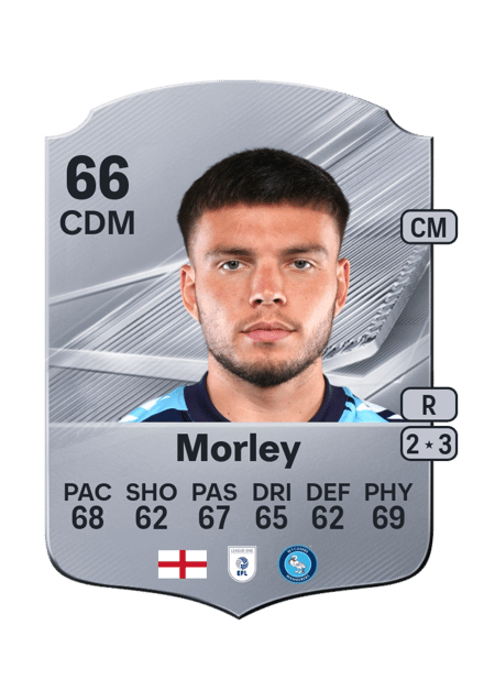 Carte de Aaron Morley