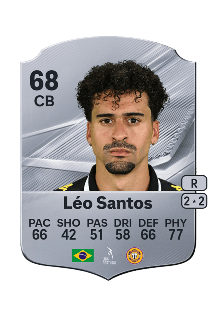 Carte de Léo Santos