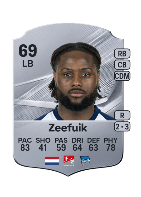 Carte de Deyovaisio Zeefuik