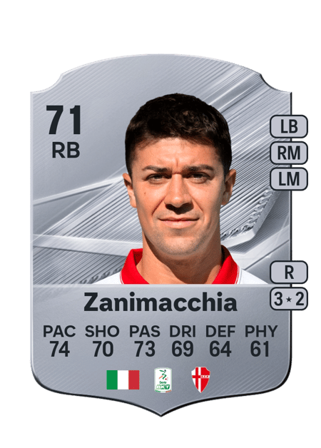 Carte de Luca Zanimacchia