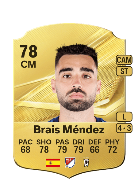 Carte de Brais Méndez