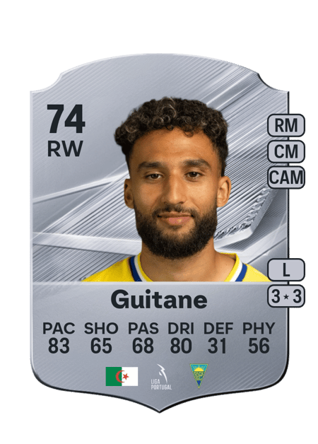 Carte de Rafik Guitane