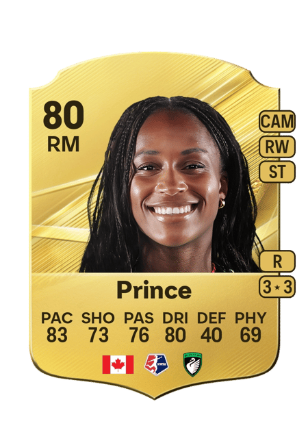Carte de Nichelle Prince