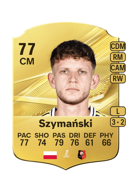 Carte de Sebastian Szymański