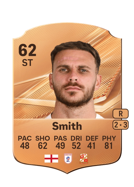 Carte de Harry Smith
