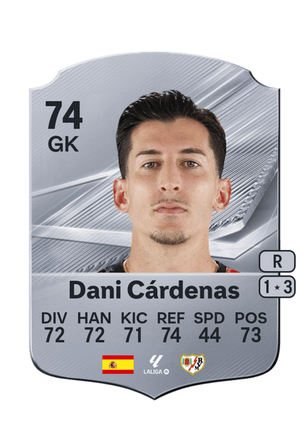 Carte de Dani Cárdenas