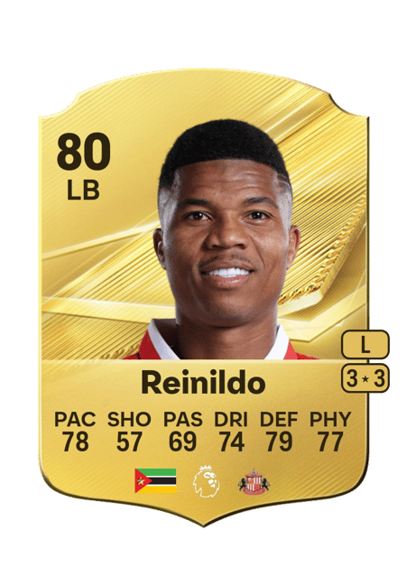 Carte de Reinildo