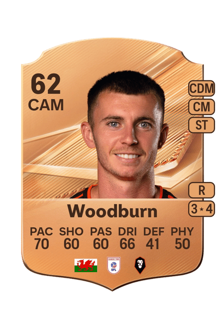 Carte de Ben Woodburn