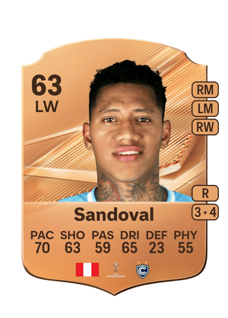 Carte de Ray Sandoval