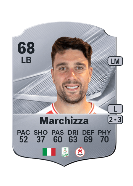 Carte de Riccardo Marchizza