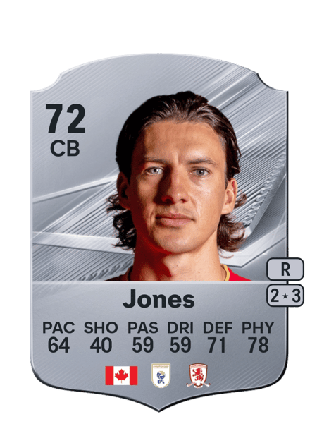 Carte de Alfie Jones
