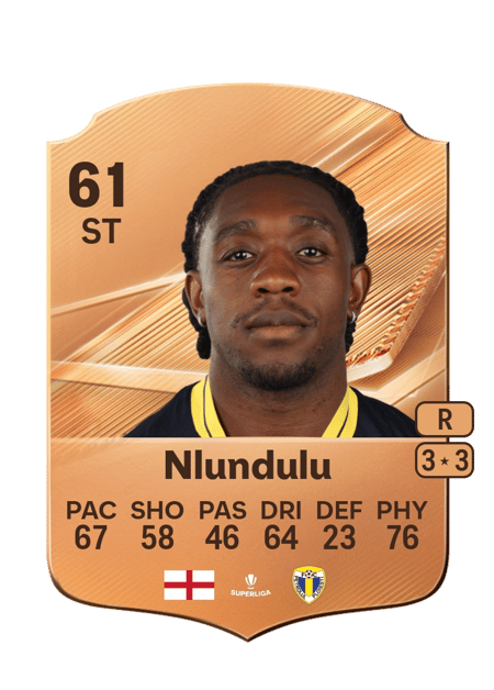 Carte de Dan Nlundulu