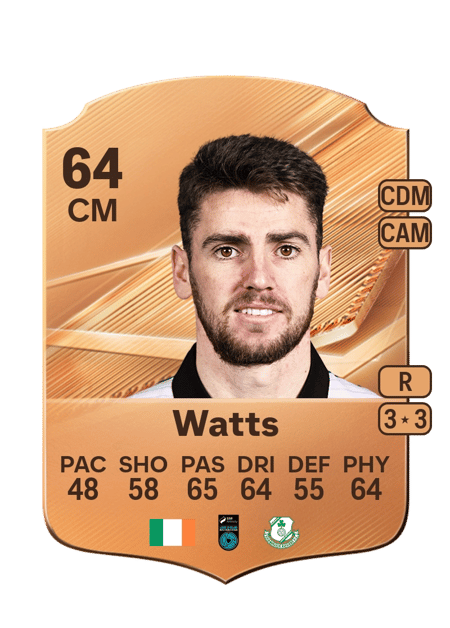 Carte de Dylan Watts