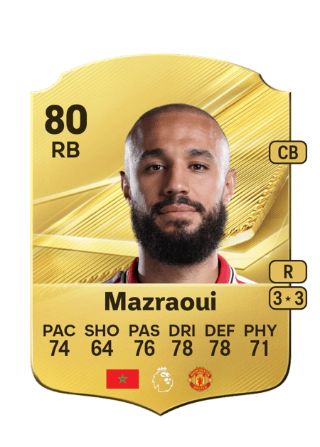 Carte de Noussair Mazraoui