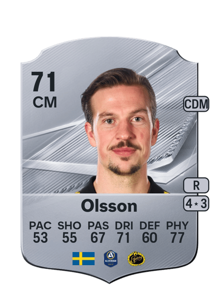 Carte de Simon Olsson