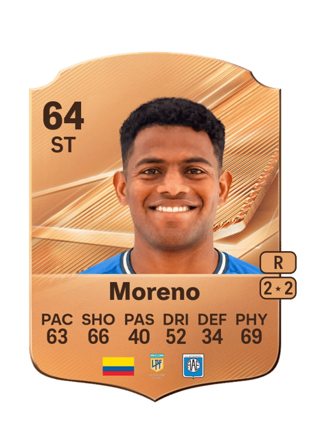 Carte de Yeison Moreno