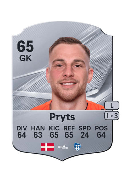 Carte de Jacob Pryts