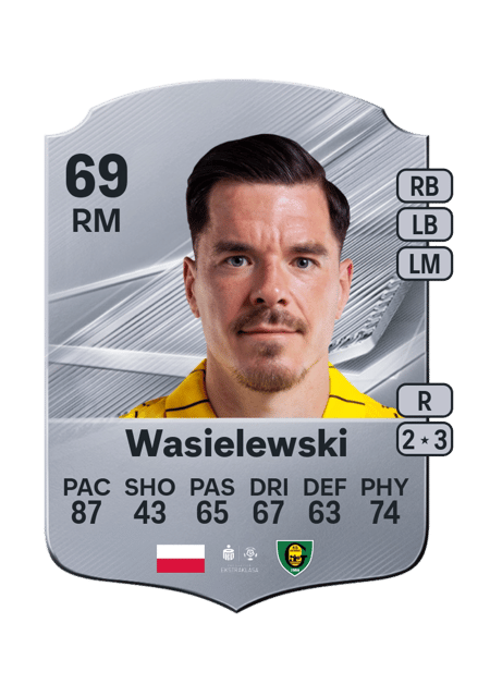 Carte de Marcin Wasielewski