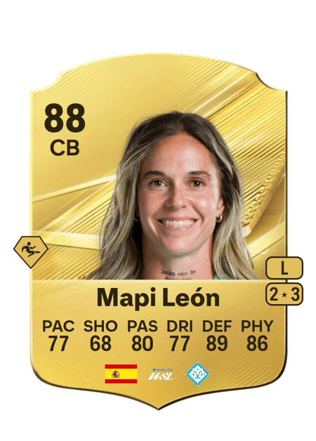 Carte de Mapi León