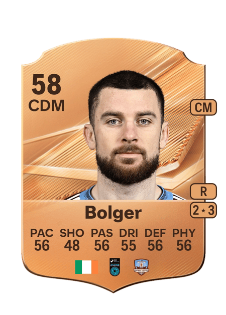Carte de Aaron Bolger