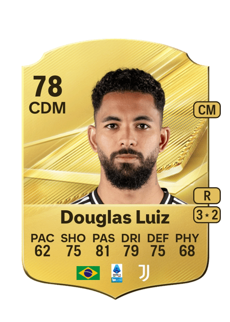 Carte de Douglas Luiz