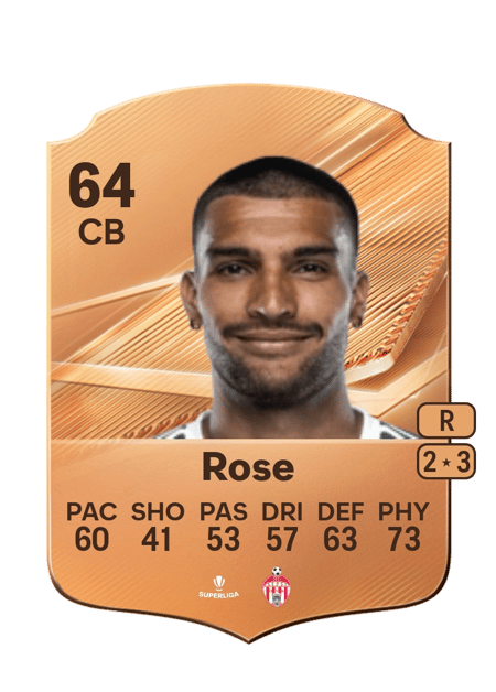 Carte de Lindsay Rose