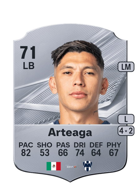 Carte de Gerardo Arteaga