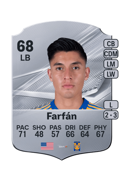 Carte de Marco Farfán