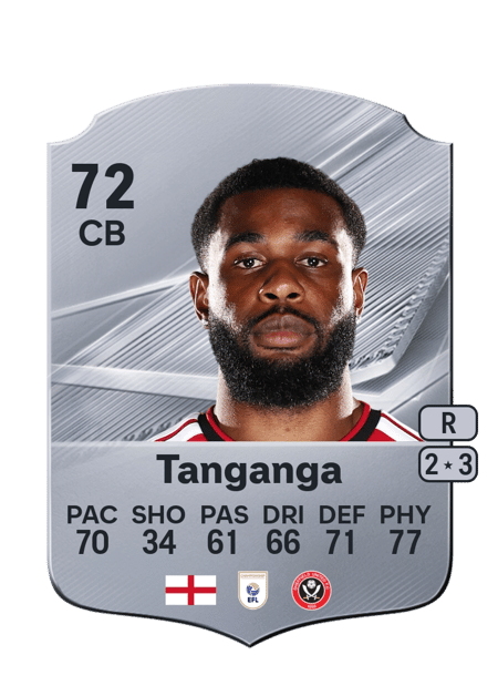 Carte de Japhet Tanganga