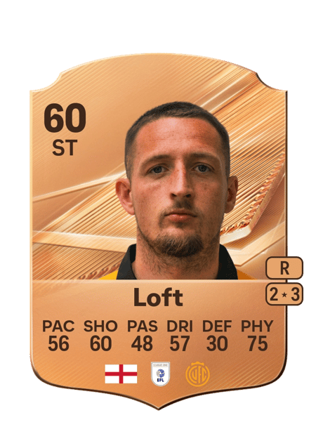 Carte de Ryan Loft