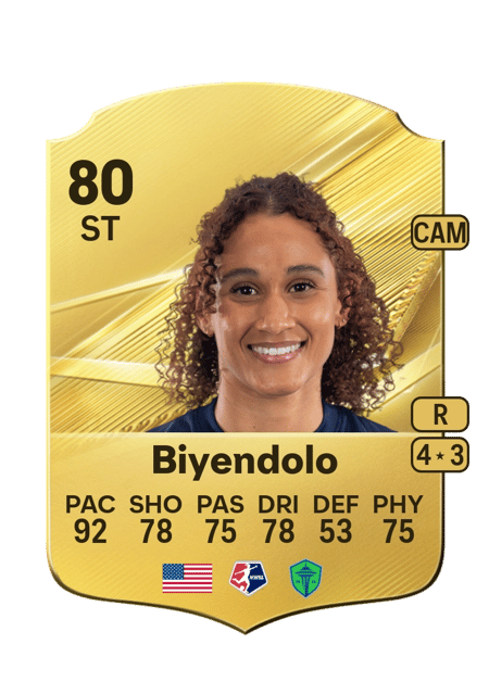 Carte de Lynn Biyendolo