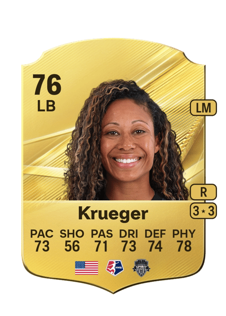 Carte de Casey Krueger
