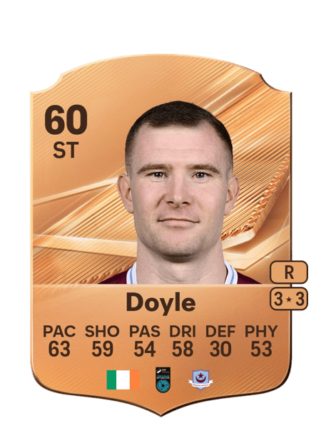 Carte de Mark Doyle