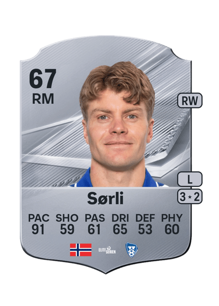 Carte de Sondre Sørli