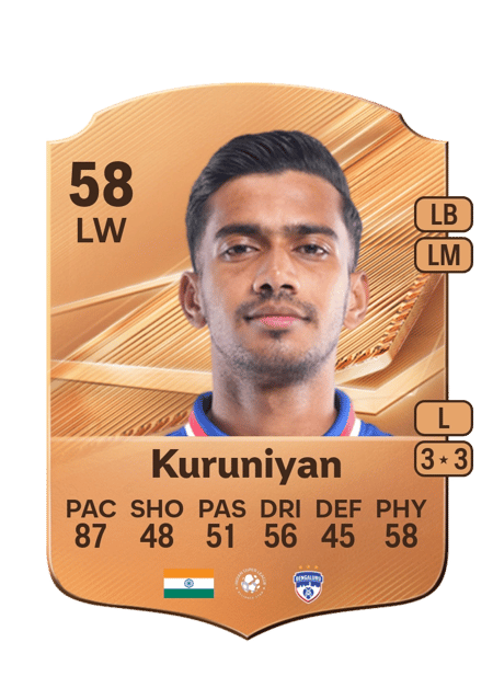 Carte de Ashique Kuruniyan