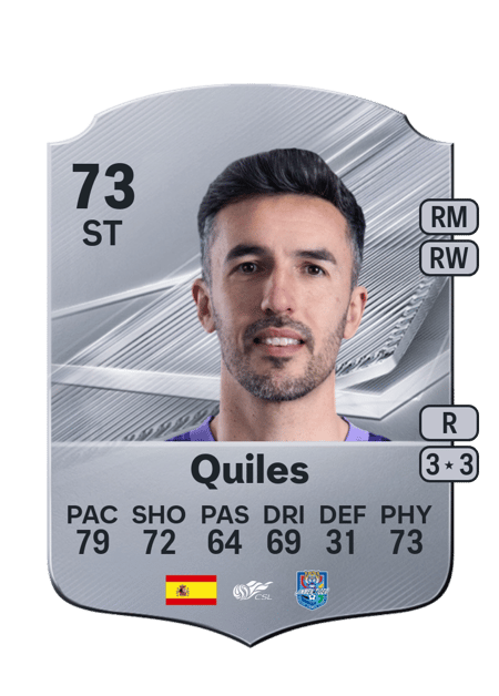 Carte de Quiles