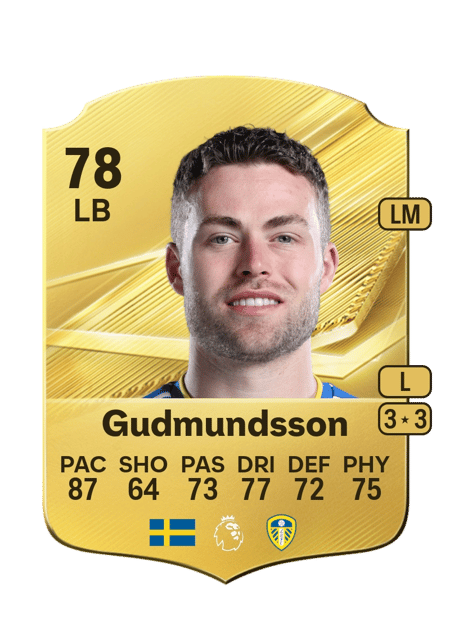 Carte de Gabriel Gudmundsson