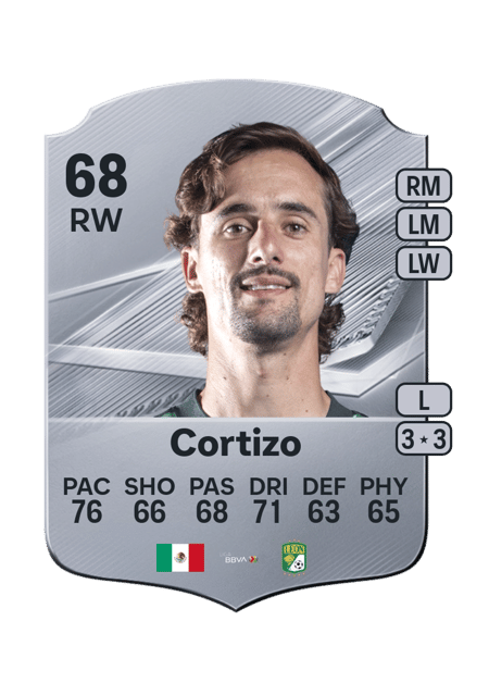 Carte de Jordi Cortizo