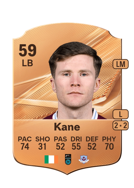 Carte de Conor Kane