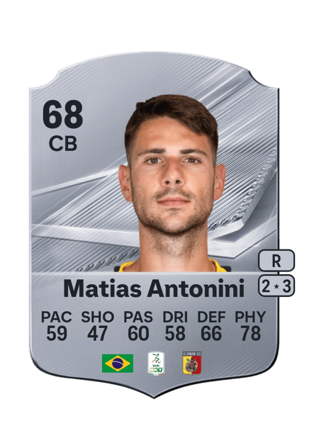 Carte de Matias Antonini
