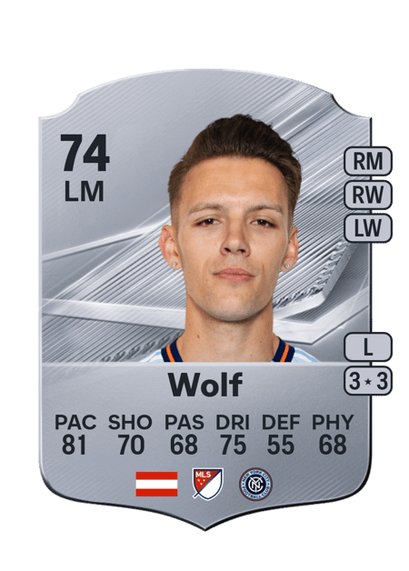 Carte de Hannes Wolf