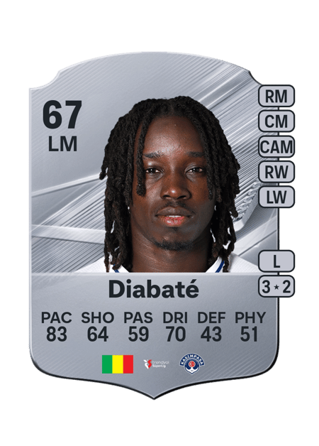 Carte de Fousseni Diabaté