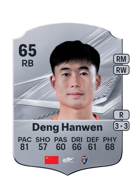 Carte de Deng Hanwen
