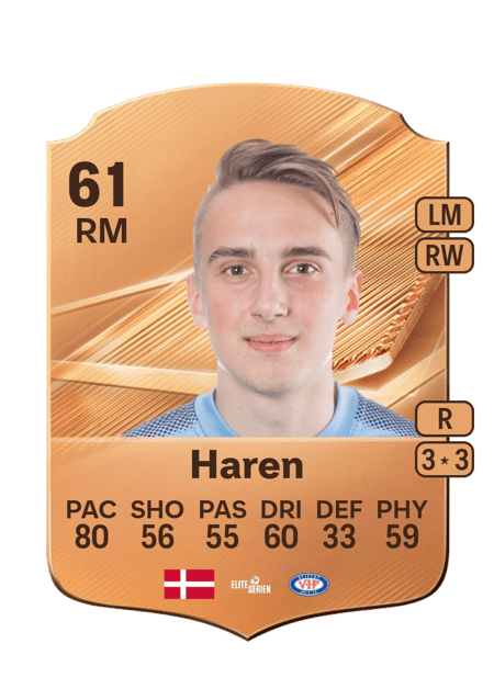 Carte de Lucas Haren