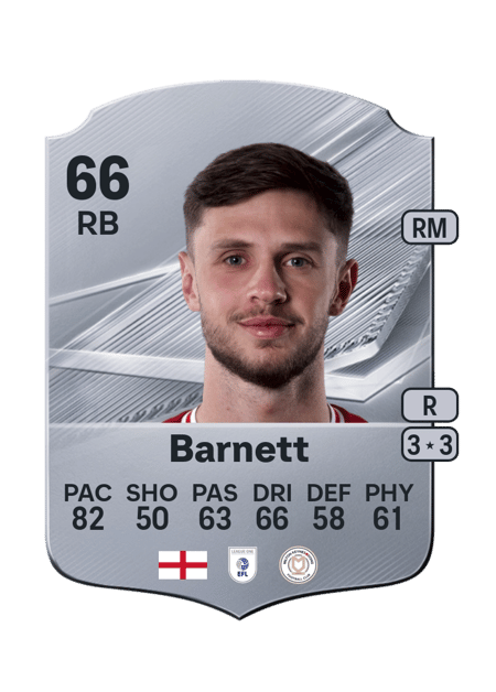 Carte de Ryan Barnett