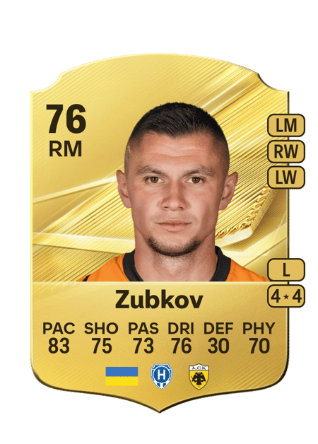 Carte de Oleksandr Zubkov