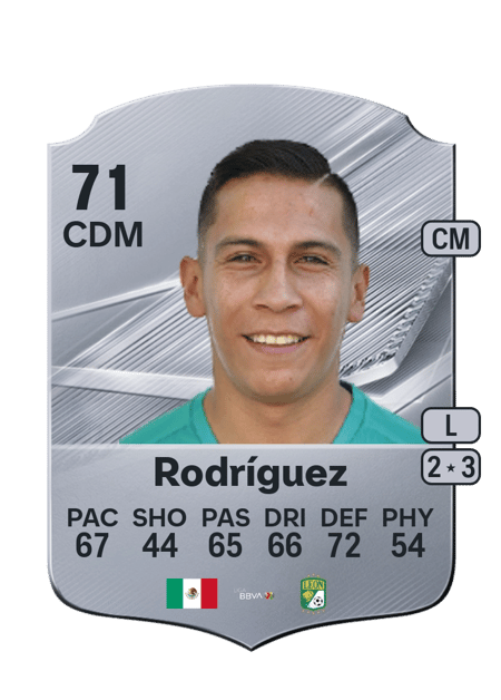 Carte de José Ivan Rodríguez