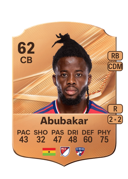 Carte de Lalas Abubakar
