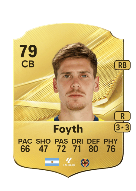 Carte de Juan Foyth